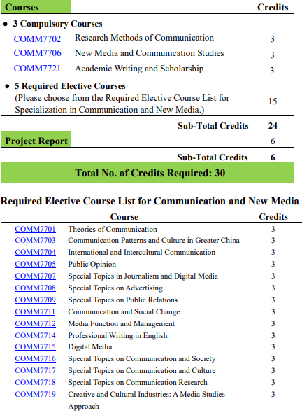 澳门科技大学传播学_澳门科技传播大学学什么专业_澳门科技大学传播学怎么样