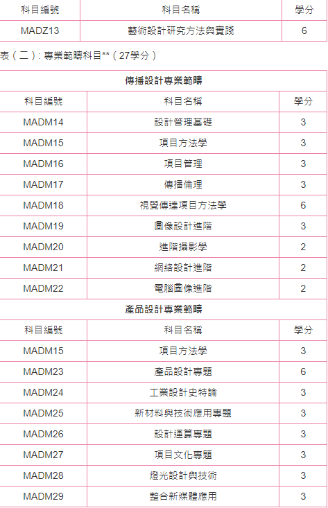 澳门科技大学传播学_澳门科技大学传播学怎么样_澳门科技传播大学学什么专业