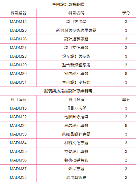 澳门科技大学传播学怎么样_澳门科技传播大学学什么专业_澳门科技大学传播学