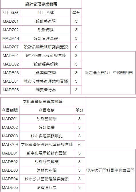 澳门科技大学传播学怎么样_澳门科技传播大学学什么专业_澳门科技大学传播学
