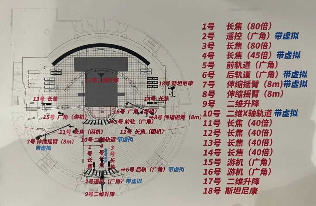 bmd讯道摄像机_讯道机和摄像机有什么区别_讯道摄像机