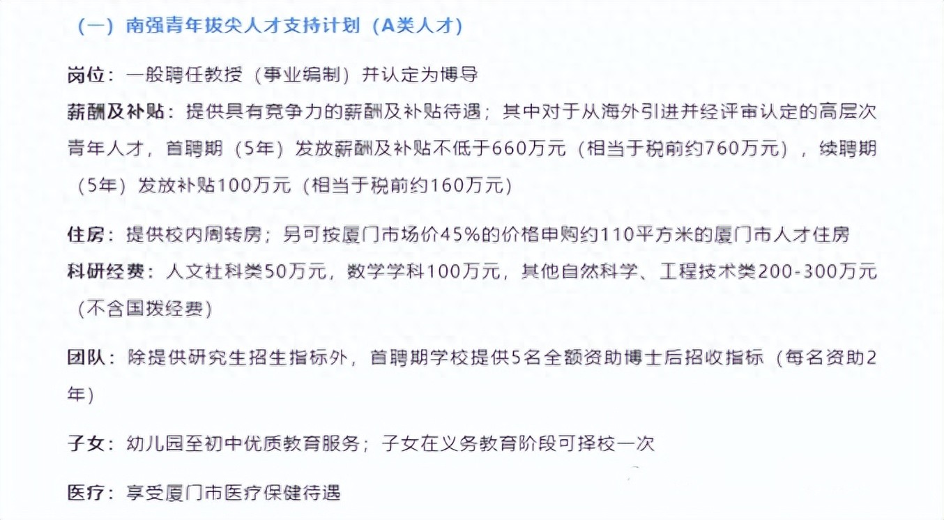 厦门大学教授属于什么级别_厦门大学教授_厦门教授大学教授名单