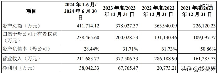 航天航空毕业大学北京排名_北京航天航空大学毕业去里_毕业于北京航空航天大学
