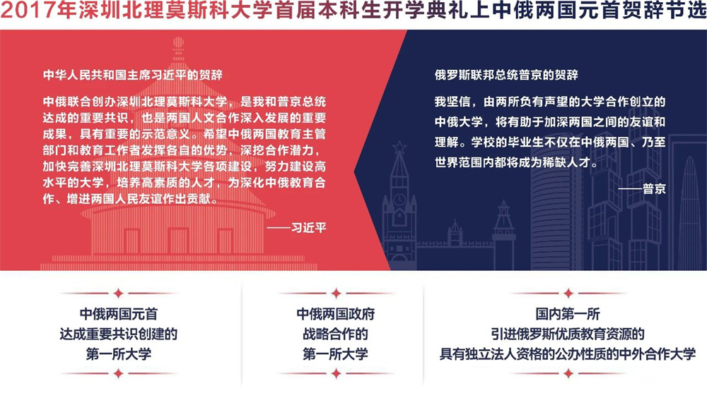 2021北理莫斯科深圳大学_深圳莫斯科北理大学排名_深圳北理莫斯科大学