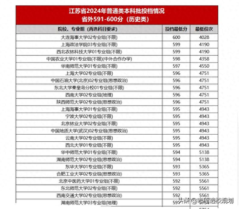 西北农林大学科技大学官网_西北农林科技大学_西北农林科技大简介