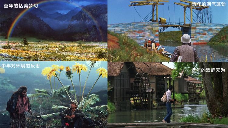 北京电影学院讲师_北京电影学院副教授_电影学院表演系教授