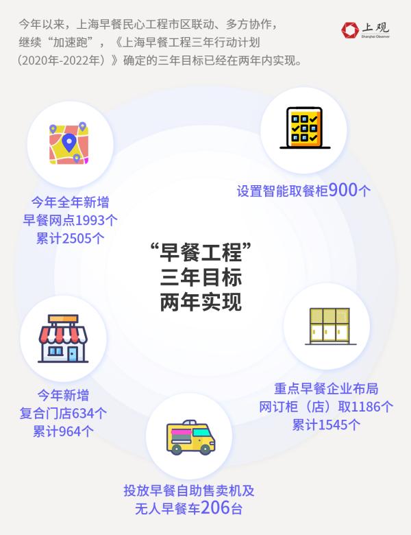 早餐机可以做哪些早餐_早餐机十大害处_早餐机