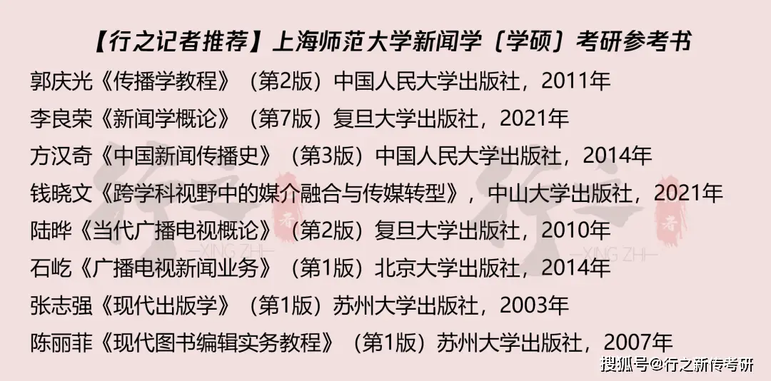 新闻传播学大学考研排名_新闻传播考研性价比高的学校_新闻传播最好考的研究生学校