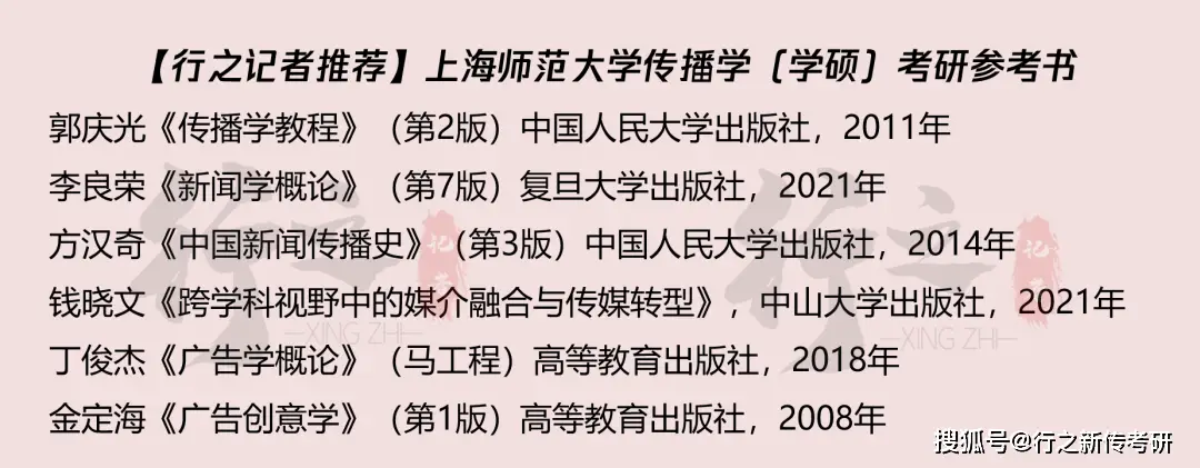 新闻传播学大学考研排名_新闻传播考研性价比高的学校_新闻传播最好考的研究生学校