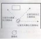 讯道机和摄像机有什么区别_讯道摄像机_训道摄像机