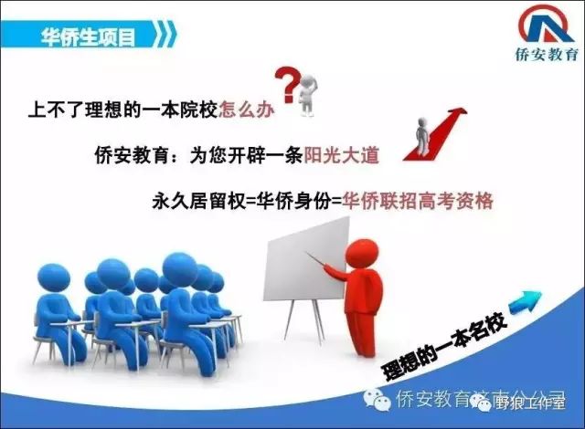 华侨联考生是什么意思_华侨生联考_华侨联考生政策