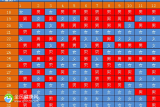 贴避孕贴后月经淋漓不尽_贴避孕贴有什么副作用_避孕贴