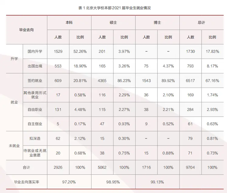 航天航空毕业大学北京排名_北京航天航空大学毕业去里_北京航空航天大学毕业