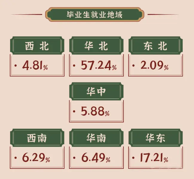 北京航天航空大学毕业去里_航天航空毕业大学北京排名_北京航空航天大学毕业