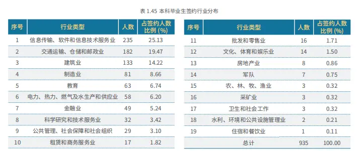 航天航空毕业大学北京排名_北京航天航空大学毕业去里_北京航空航天大学毕业