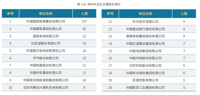 北京航天航空大学毕业去里_航天航空毕业大学北京排名_北京航空航天大学毕业