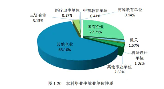北京航天航空大学毕业去里_航天航空毕业大学北京排名_北京航空航天大学毕业
