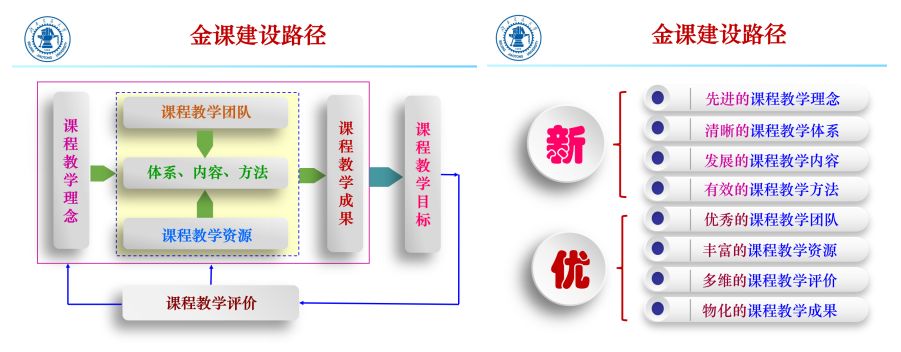 北京交通大学教授_北京交大导师_北京交通大学教授