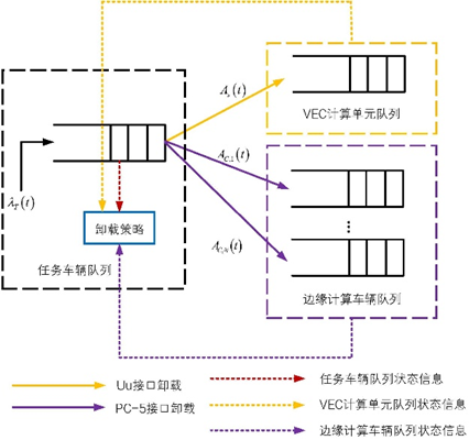 北京交大教授名单_北京交通大学教授_北京交大导师