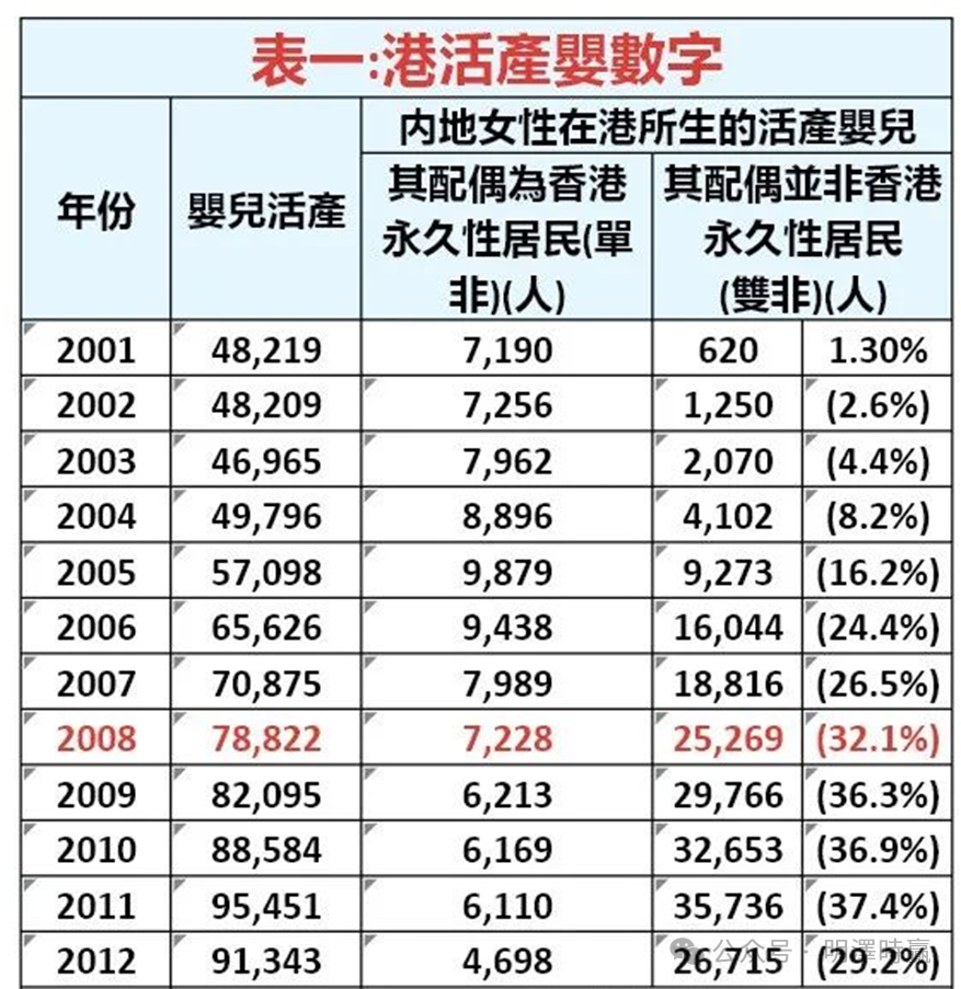 华侨生联考_华侨联考生是什么意思_华侨联考生政策