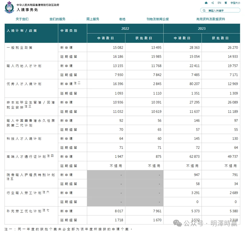 华侨联考生政策_华侨生联考_华侨联考生是什么意思