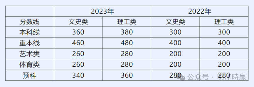 华侨联考生是什么意思_华侨生联考_华侨联考生政策