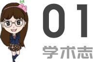 电影学和新闻传播学哪儿个难就业_学新闻电影难就业传播专业吗_新闻学影视传播专业