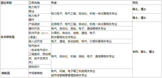 避孕贴厂家_避孕贴片哪里有卖_避孕贴牌子