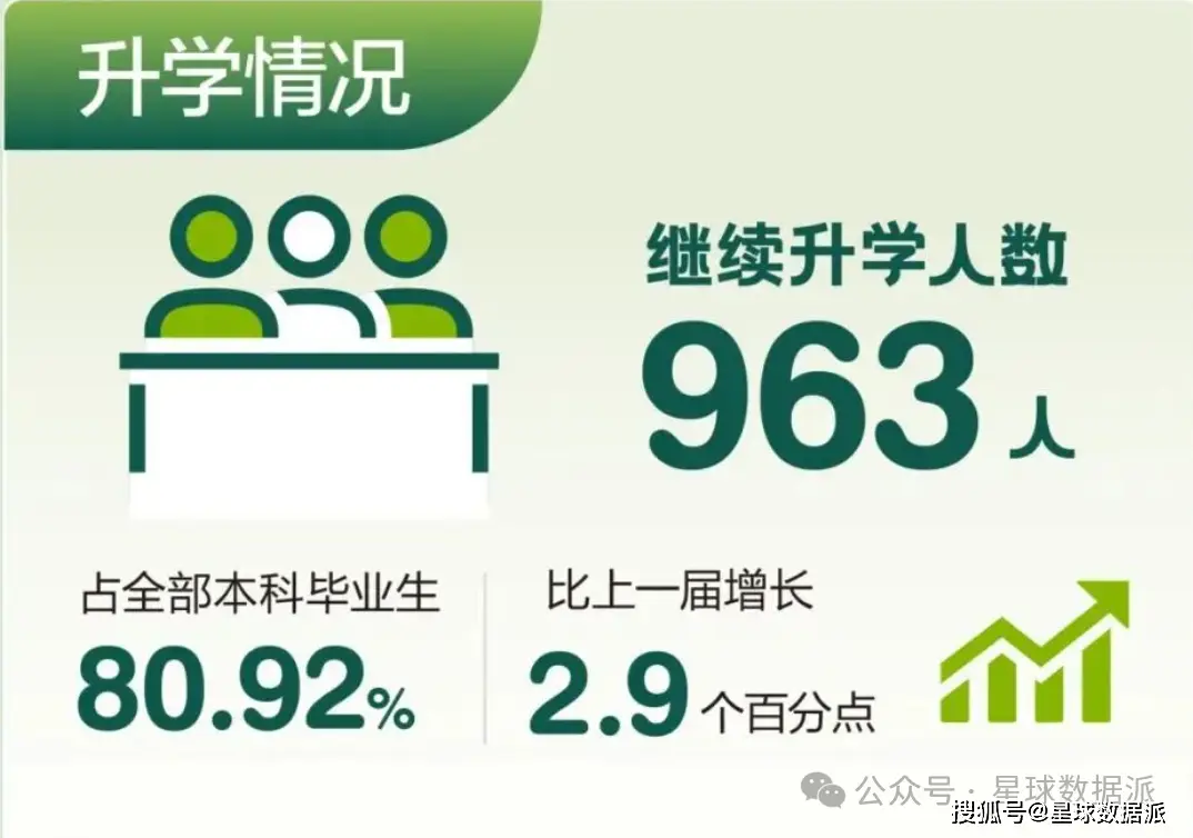 港中深是什么大学_港中深_港中深本科面试