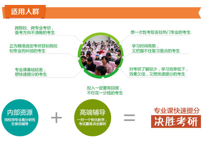 新闻传播学专业课程_新闻传播课程学专业就业方向_新闻传播学类课程