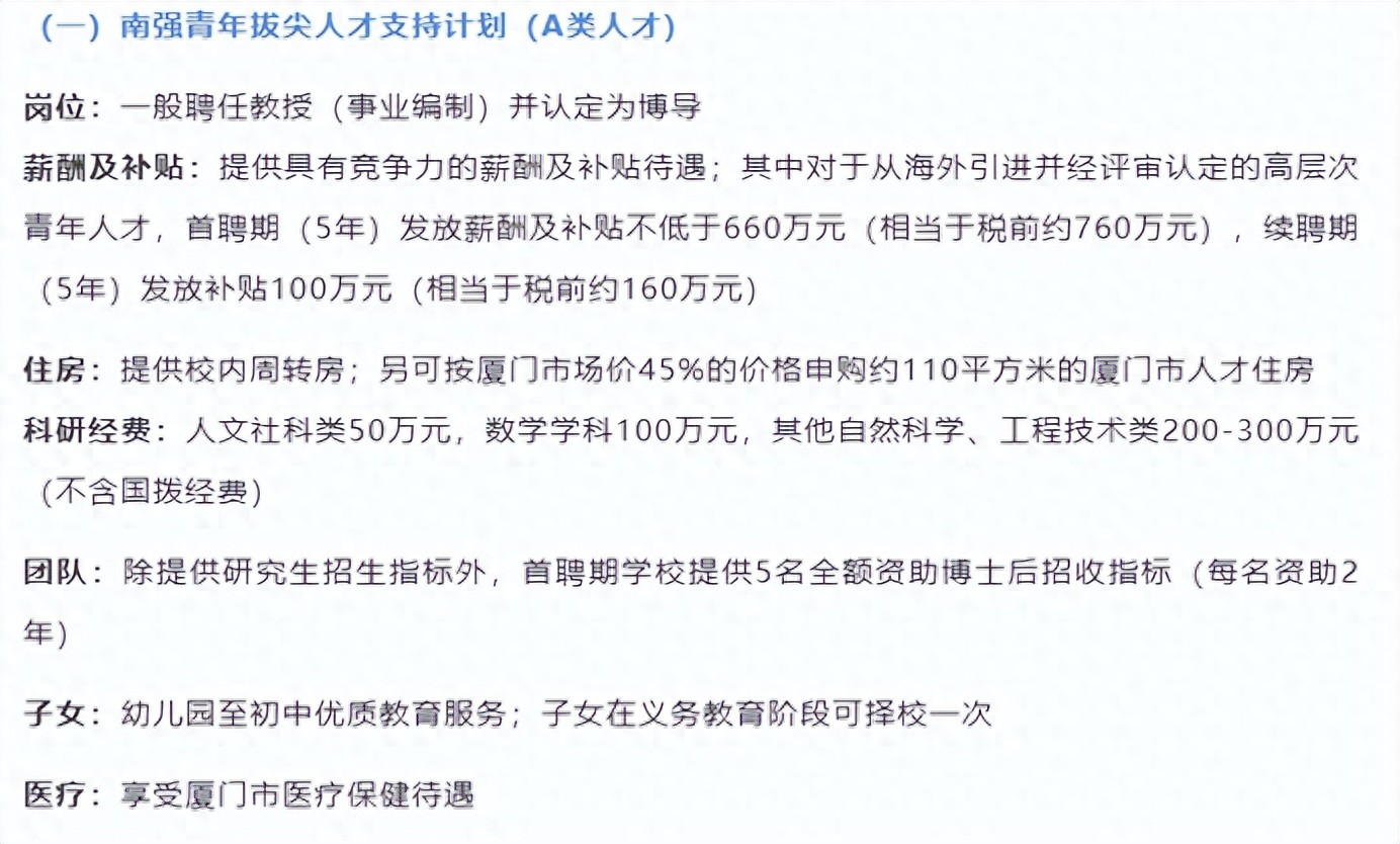 厦门一大学教授_厦门大学教授属于什么级别_厦门大学教授