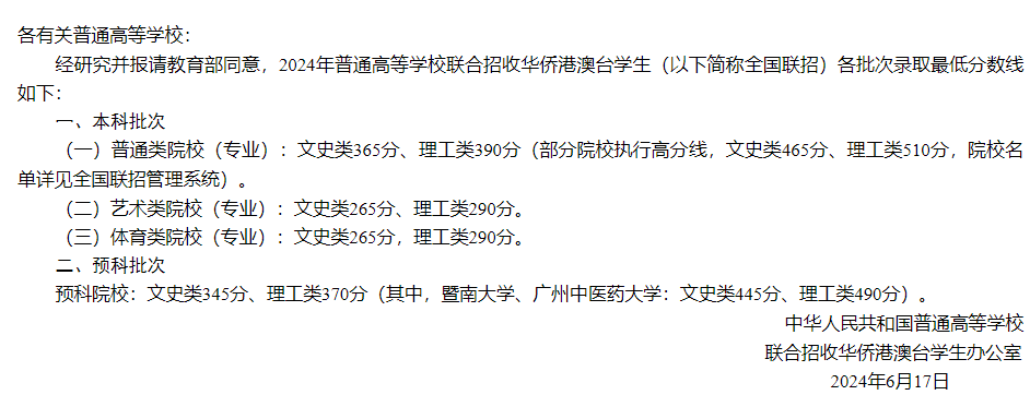 华侨生联考_华侨联考生毕业证一样吗_华侨联考生毕业在国内好就业吗