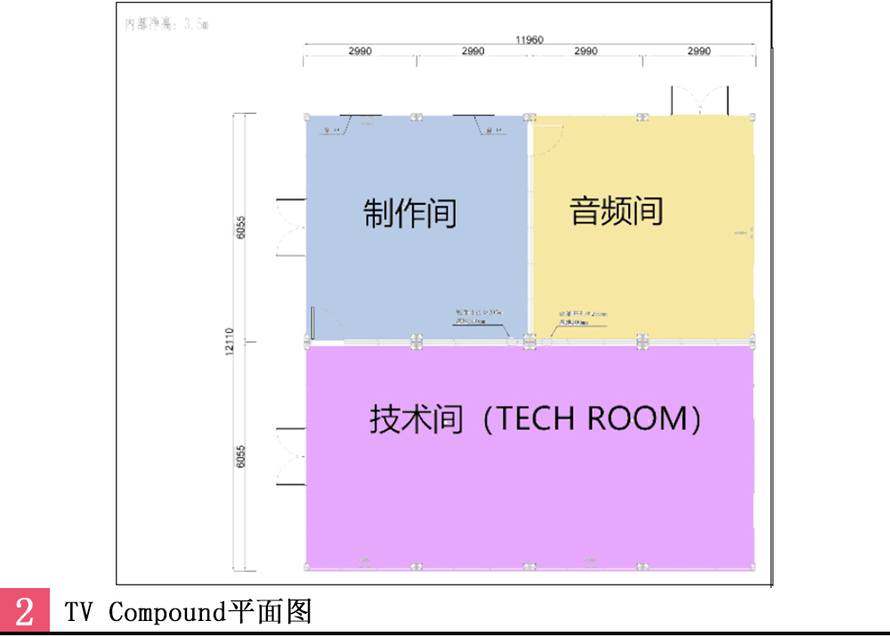 讯道机和摄像机有什么区别_讯道机和摄像机_讯道摄像机