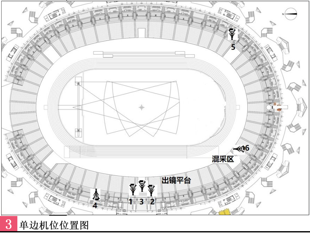 讯道摄像机_讯道机和摄像机有什么区别_讯道机和摄像机
