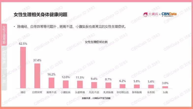 贴避孕_贴避孕地方可以同房吗_避孕贴可以贴同一个地方吗