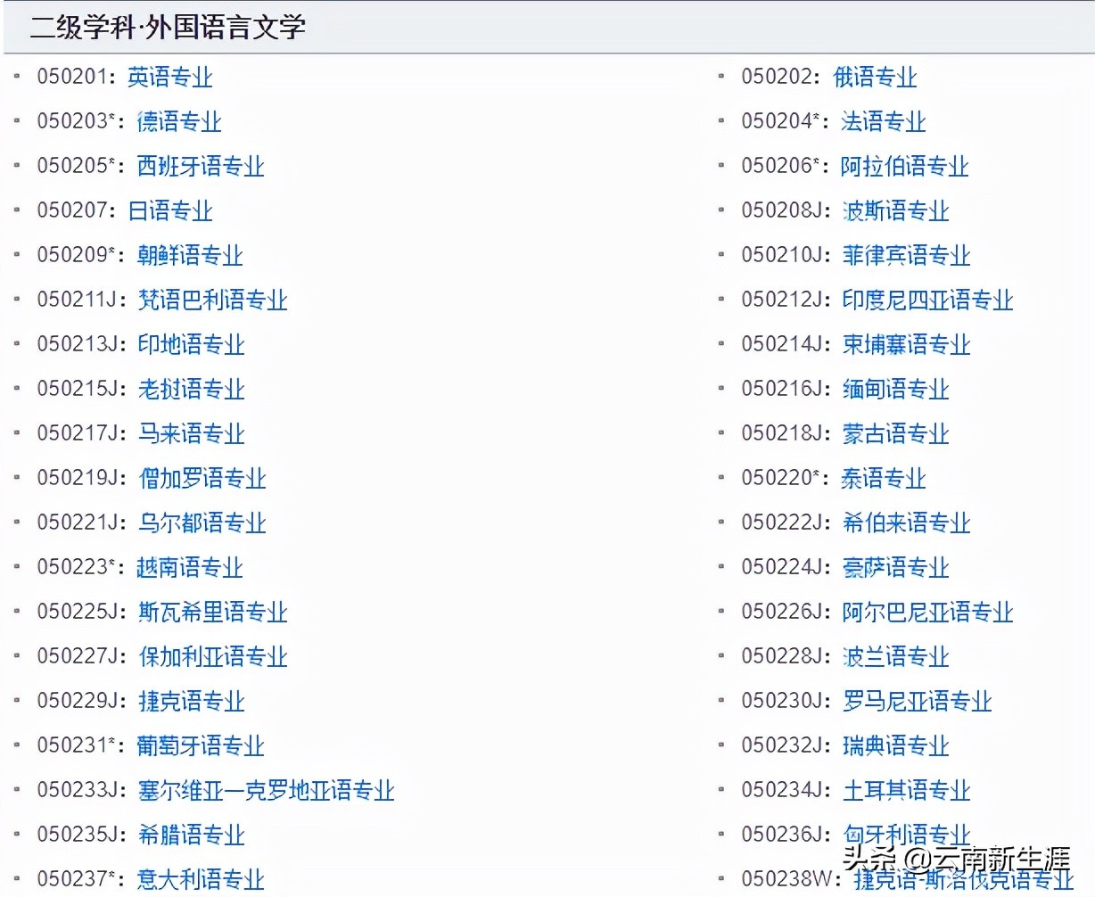 新闻学影视传播就业方向_电影学和新闻传播学哪儿个难就业_新闻学影视传播专业