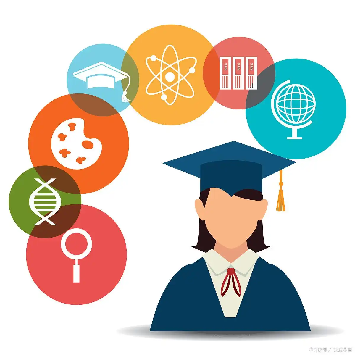 中国人民大学毕业_中国人民大学毕业的人有哪些_毕业于人民大学