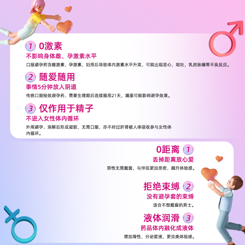 避孕贴跟避孕药_避孕贴药店有卖的吗_避孕贴药物吸收多久