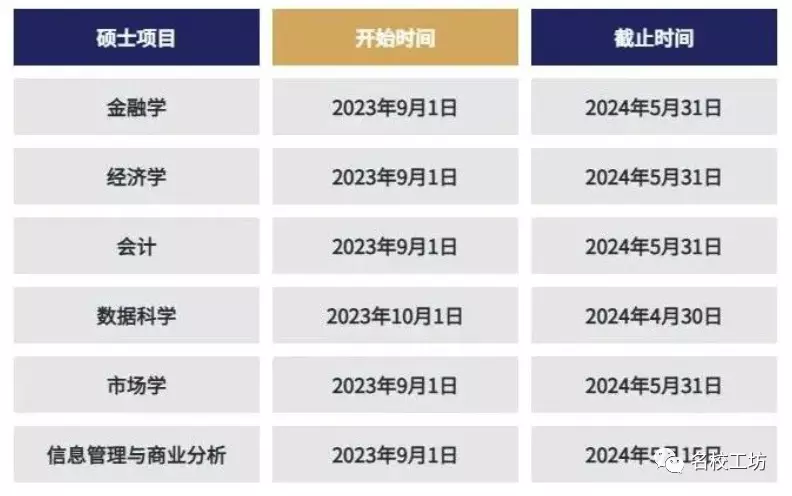 港中深_港中深631考什么内容_港中深是什么大学