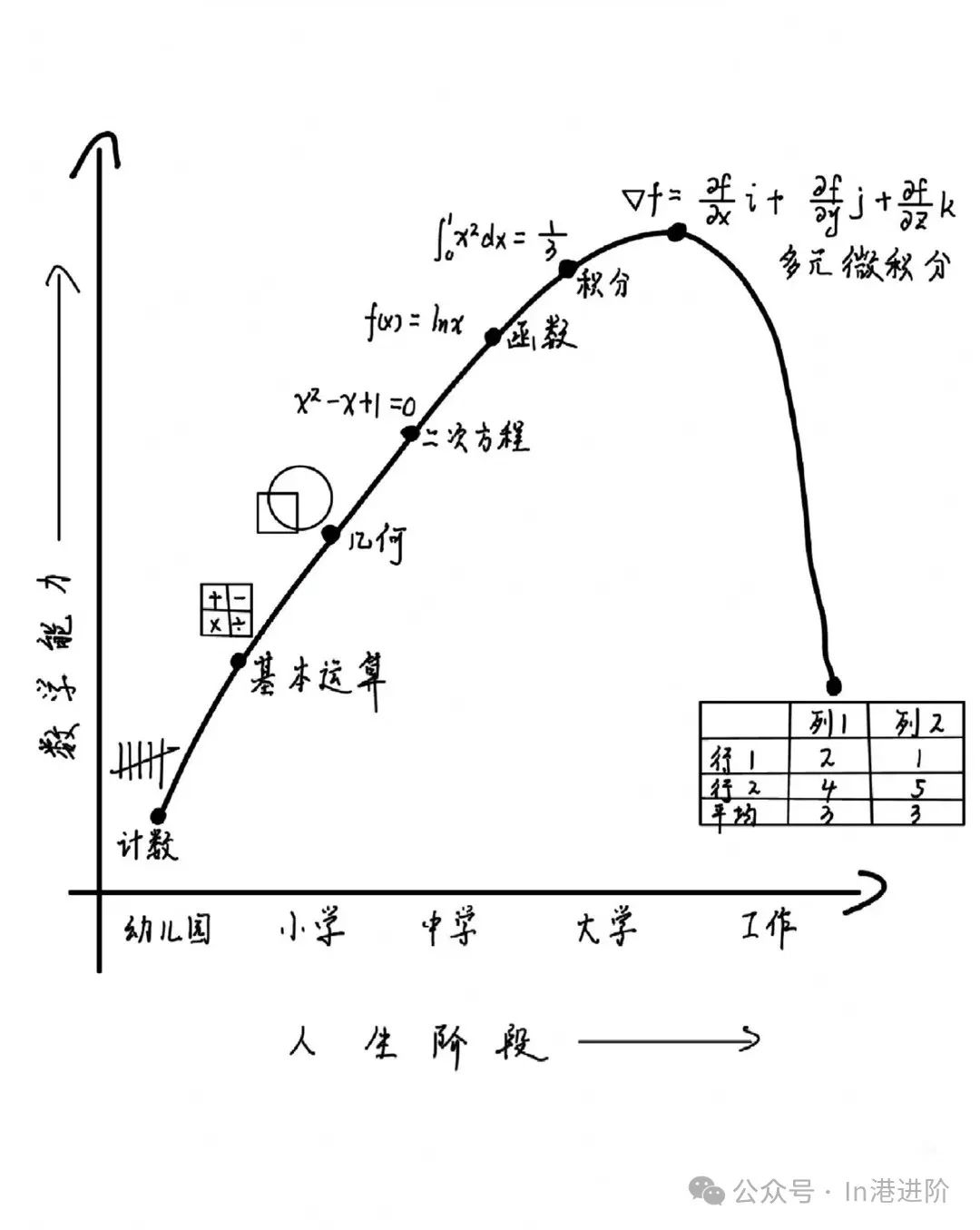 华侨联考生毕业证一样吗_华侨生联考_华侨联考生弊端