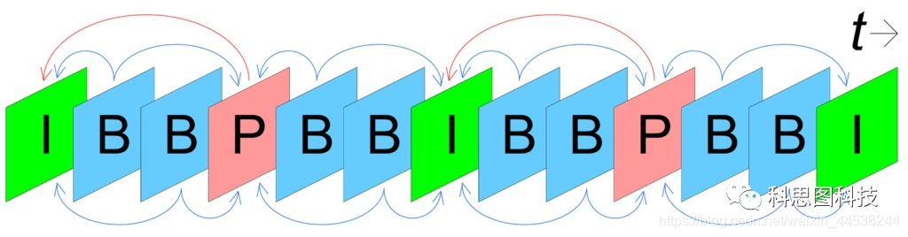 讯道机_讯道机_讯道机