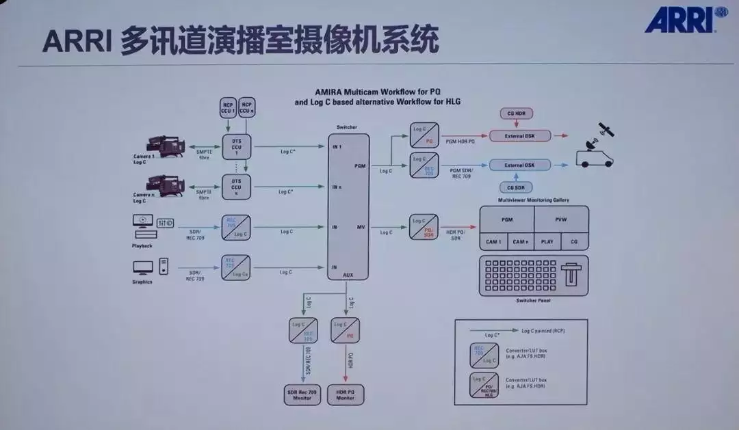 讯道机_讯道机_讯道机