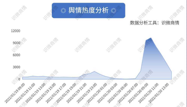 传播学经典理论_《传播理论》_经典的传播理论