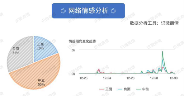 《传播理论》_经典的传播理论_传播学经典理论