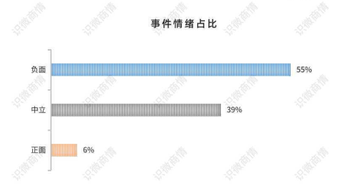 《传播理论》_传播学经典理论_经典的传播理论