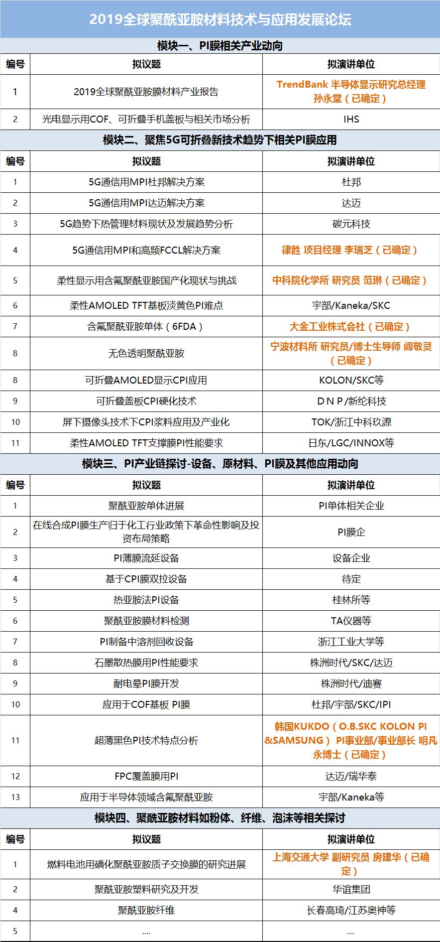 上海交通大学副教授_上海交通大学教授百度百科_上海副教授交通大学名单