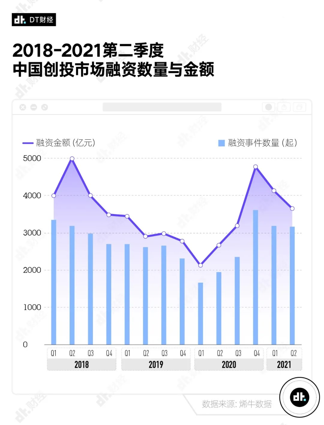 创业失败史_失败的创业_失败的创业者都有谁