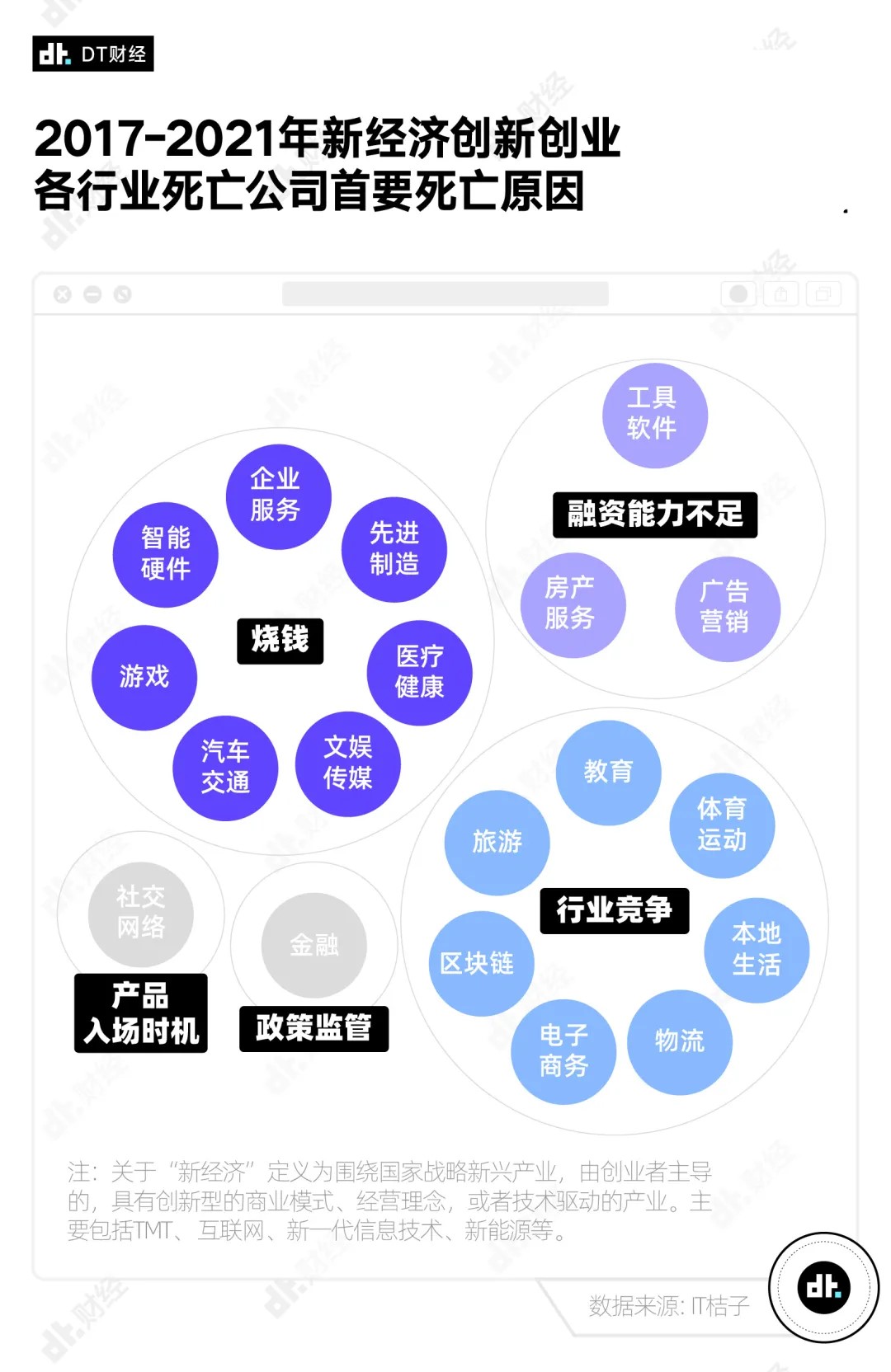 失败的创业者都有谁_创业失败史_失败的创业