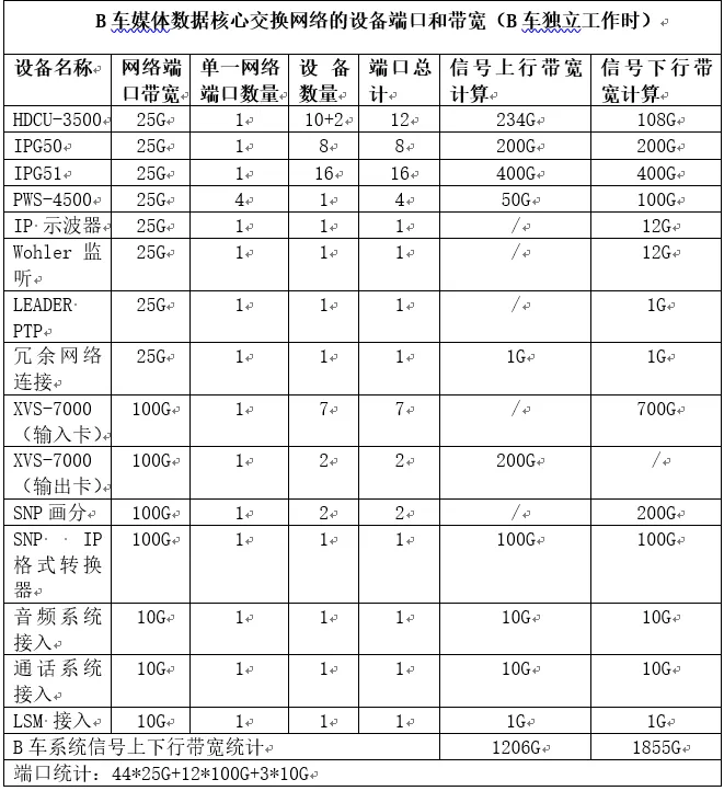 讯道直播机_直录播系统厂家讯维_讯道直播是什么