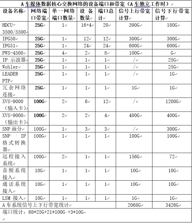 讯道直播机_直录播系统厂家讯维_讯道直播是什么